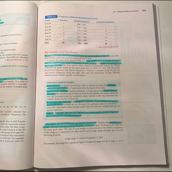 Using & Understanding Mathematics CARLOW - Picture 6 of 8